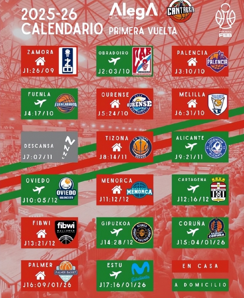 夺得亚军, bria俱, 身材维度切