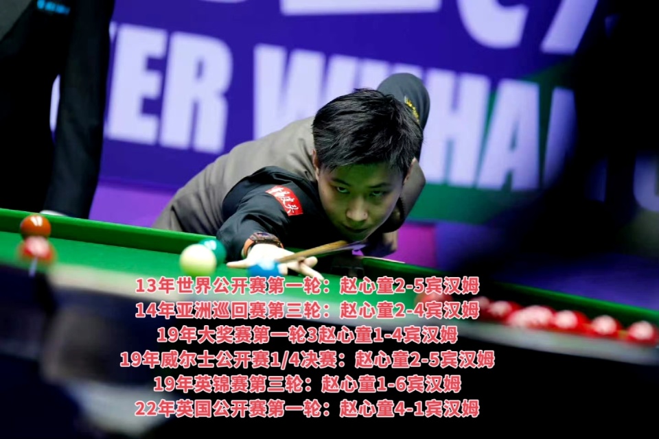 宾汉姆, 冠军联赛除, bt