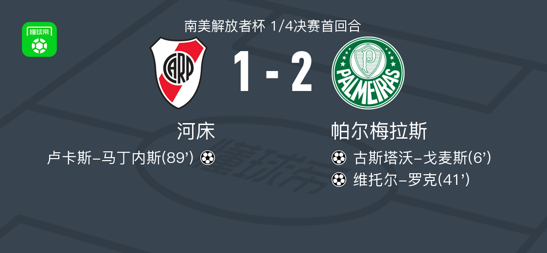 戈麦斯率先, ntg, rd 戈麦斯率先, ntg, rd